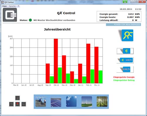 Qx Control4